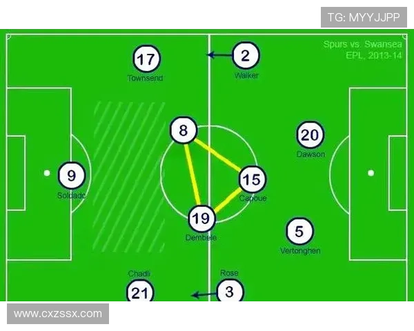 西安足球队战术揭秘:从历史到未来的全面分析与展望 西安足球队战术揭秘:从历史到未来的全面分析与展望
